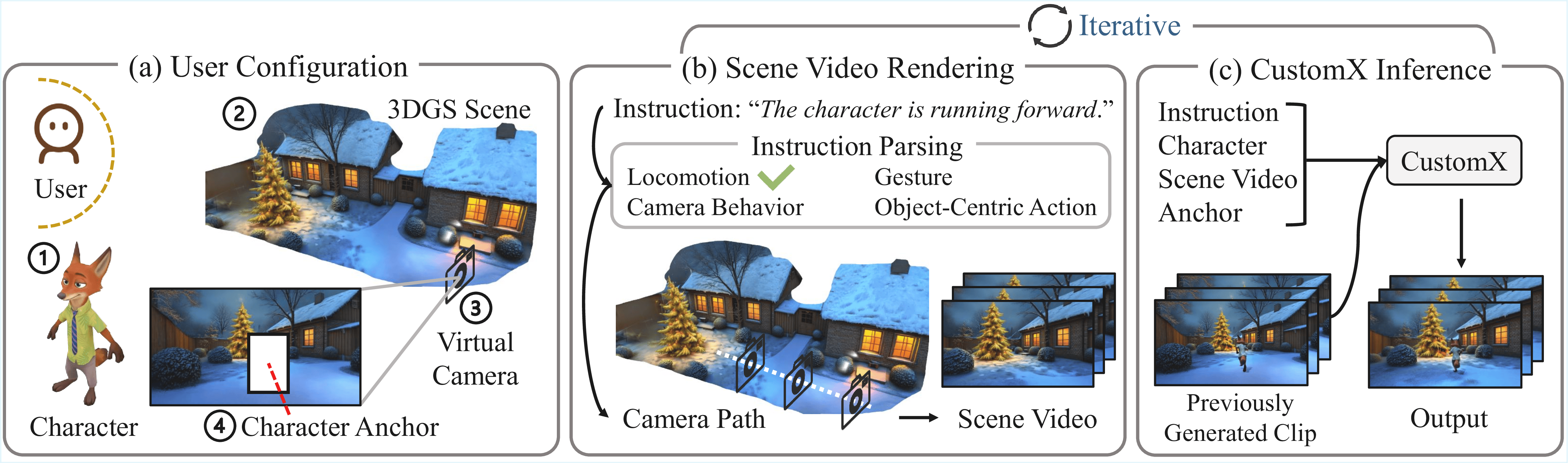 Extracted architecture crop showing the environment-map and render-based relighting route